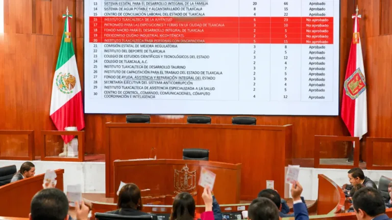 Congreso de Tlaxcala aprueba dictámenes de 30 cuentas públicas del ejercicio 2025